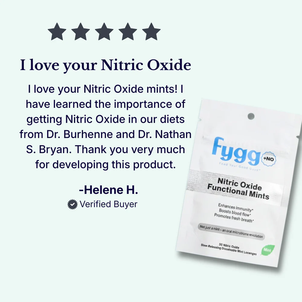 Nitric Oxide Functional Mints - Image 3